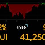 【米国株 】NYダウ平均株価  2日連続で史上最高値更新