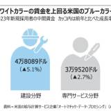 【経済】AIには代わりができない職業1位「農業機械技師」、2位「大型トラック運転手」