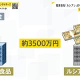 【経済】「後継者問題をM&Aで解決します」→預金、売上を吸い取られ音信不通に