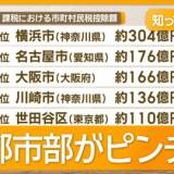 【ふるさと納税】大都市の税収流出が深刻 「稼ぐ」川崎市は1300万円の市営バス出品