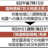 【気象庁】毎日夕方に震源域の状況を説明！日向灘の揺れで負傷者14人