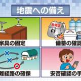 【南海トラフ地震、最大の危険は津波】専門家が呼び掛ける　“津波避難経路の確認” 所要時間短縮で命助かる