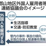 【福島県郡山市】外国人も暮らしやすく　日本のマナーを地域で伝授「ごみ出しのルール、家の戸締まりなど教える」