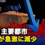 【中国】主要都市の消費が急激に減少・・・経済学者 「就職難と収入の見通し悪化が要因」