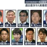 【日本テレビ】自民党総裁選挙、展開が読みづらい混戦模様、飛び抜けてリードする候補は出ない見通し