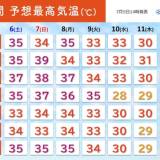 【社会】「子どもいる世帯」約983万世帯で過去最少 「一人暮らし」は過去最多　厚生労働省