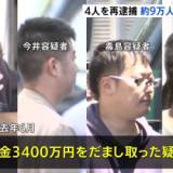 【警視庁】認知症の高齢女性にアパート購入させ3400万円詐取か 不動産会社で働く男4人を準詐欺容疑で再逮捕 関係先から高齢者約9万人分の名簿や詐欺マニュアル押収