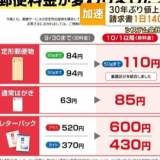 【20円超の値上げ】郵便料金値上げで「脱郵便」が加速、請求書はメールに