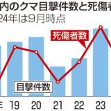 【福島県】昭和村の山林で発見の男性遺体、死因はクマに襲われ低体温症か