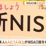 【日本人の6人に1人以上】3月末時点の新NISA口座数は2322万7848口座　1年で24％増加・・・金融庁