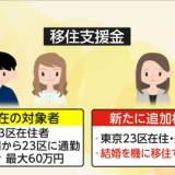 【政府】女性の移住婚支援金を事実上撤回　批判受け再検討指示　予算要求取りやめへ