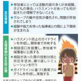 【お泊まり】「キャンプは子どもたちの生きる力を高めます」過去には性被害も…親元を離れるキャンプでハラスメントから子どもを守る対策