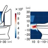 【実験】 「便器のふたを閉めて流してください」でどのくらい衛生的になる？　産総研と金沢大学が実験