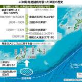 【沖縄・先島諸島の人魚伝説】1771年、１万人の命を奪った明和の大津波の惨事、教訓で伝える・・・人魚は津波の襲来を予言した、信じて逃げ出した漁師は助かり、信じなかった村人は流された