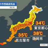 【猛暑】4日　関東以西は危険な暑さ　38℃と体温超えも　北陸・東北は午前まで大雨災害警戒