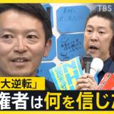 【兵庫県民】斎藤氏に投票した理由は?　決定打は立花さんが出てきた　斎藤さんがはめられたっぽかったので　SNSの情報も