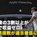 【信頼感指数が過去最低に】米企業の3割以上が中国で収益ゼロ