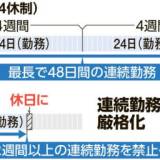 【厚労省】14日以上の連続勤務を禁止へ　労基法改正で上限導入　厚労省が検討