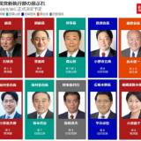 【自民党 “異例 分断”】閣僚経験者 「石破倒閣運動をすでに始めている」