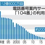 【経済】電話番号案内104終了へ　NTT東西、利用者激減で