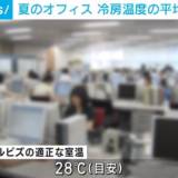 【帝国データバンク】夏のオフィス 企業が推奨する冷房温度の平均26.2度 「28度設定では労働の効率が悪いため あえて25度」などの声も 帝国データバンク調査