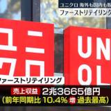 【円安追い風】ユニクロの最終利益が過去最高の見通し　欧米や東南アジアなど海外事業が大幅な増収増益となり業績を押し上げ