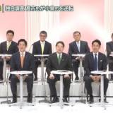 【日本テレビが自民党員・党友を対象に独自に調査】石破氏が25％で1位、高市氏が22％で2位