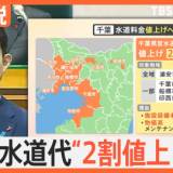 「トイレ流せない…」水道代にも値上げの波 千葉で水道代を2割“値上げ”方針 住民からは悲鳴も