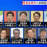 【TBS】ある自民党議員 「こんなに結果が見えない総裁選は経験したことがない」