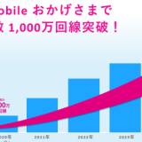 【携帯電話】「UQ mobile」の契約数が1000万回線を突破