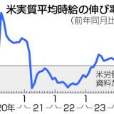 【アメリカ】中間層の６５％ 、生活苦訴え 「生活が苦しい」、４６％ 「貯金がほとんどない」