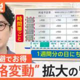 【松屋】「7％だったら仕方ない」牛丼チェーン松屋が“深夜料金”を本格的に導入　人件費を価格に転嫁