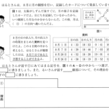 「るい」を誤って「たけし」と記載　中学入学者選抜でミス　青森県教育委員会