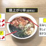 【6重苦】庶民の味方・立ち食いそばに材料費高騰の波　前年比しょうゆ20％かつお節は50％も上昇…去年値上げも再度ピンチ