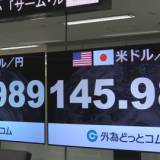 【経済】円相場1ドル＝145円台　半年ぶりの円高水準