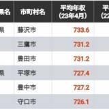 【公務員の年収が高い自治体ランキングTOP300】1位は千葉県佐倉市、平均年収 760.4万円