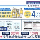 【社会】定額減税・電気料金UP・円安値上げ　6月からの暮らしどうなる？