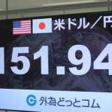 【速報】円相場1ドル=151円台　2か月半ぶり円高水準に