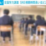 【小学6年生と中学3年生の200万人を対象・全国学力調査】SNS・動画の視聴時間長いほど正答率低く、視聴時間30分未満の児童生徒の平均正答率が最も高く