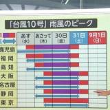 【速報】台風10号 「特別警報」発表も