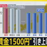 【最低賃金1500円を払えない企業は退出を】衆院選公約、与野党とも最低賃金1500円の実現を訴え