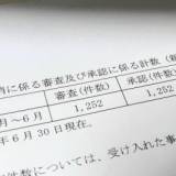 【民営化前の定額貯金】権利消えた郵便貯金、返金が急増！？満期後約20年で貯金者の権利が消え、国庫に入る特殊な制度