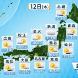 【猛暑日】体にこたえる暑さ続く　東京都心も35℃予想　朝晩も暑さ対策を　午後は内陸中心に急な強い雨や雷雨にも注意