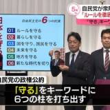 【衆院選】自民党「ルールを徹底して守る政党に」衆院選の公約発表