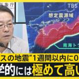 【南海トラフ巨大地震注意】1週間以内にマグニチュード8クラスの巨大地震が発生する確率0.5％