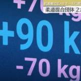 【パリ五輪】柔道で波紋呼ぶデジタル抽選の仕組みは？　関係者「人間がくじを引くよりも疑われることがない」審判団のストップボタンで決定