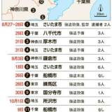 【首都圏強盗】指示役は特殊詐欺にも関与か　警察、実態解明進める