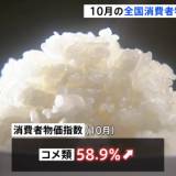 【経済】10月の消費者物価指数2.3%上昇…新米の高騰続きコメ類は6割近く上昇