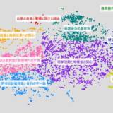 【衆院選に対するネットの声をAIで見える化】投票先への迷いが・・・野党への複雑な思いも 「裏金問題批判ばかりで政策議論がない」