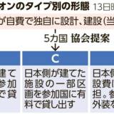 【大阪万博】数十億円の費用負担か　タイプXへの移行進まず「予備費」から